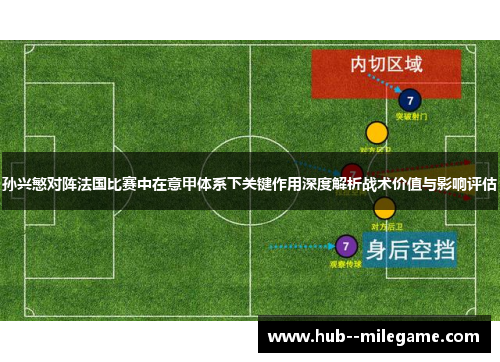 孙兴慜对阵法国比赛中在意甲体系下关键作用深度解析战术价值与影响评估