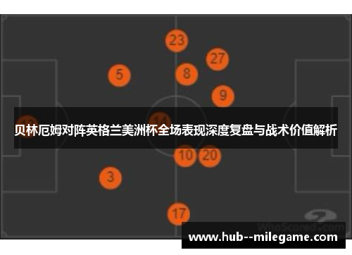 贝林厄姆对阵英格兰美洲杯全场表现深度复盘与战术价值解析