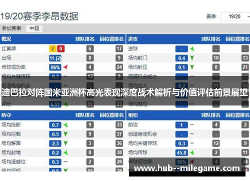 迪巴拉对阵国米亚洲杯高光表现深度战术解析与价值评估前景展望