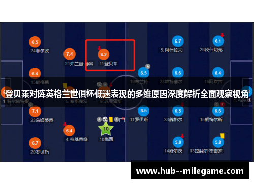 登贝莱对阵英格兰世俱杯低迷表现的多维原因深度解析全面观察视角