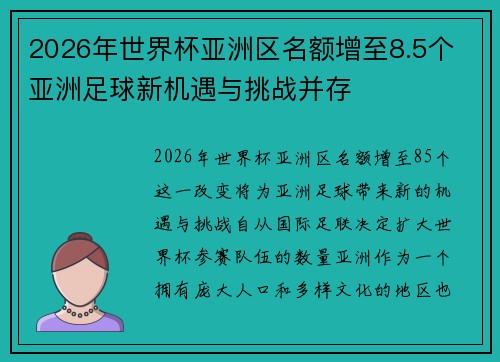 2026年世界杯亚洲区名额增至8.5个 亚洲足球新机遇与挑战并存